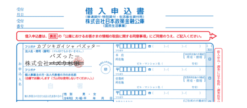 借入申込書