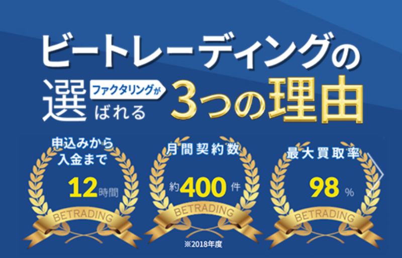 ビートレーディング