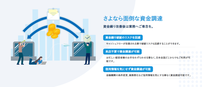 ベストファクター