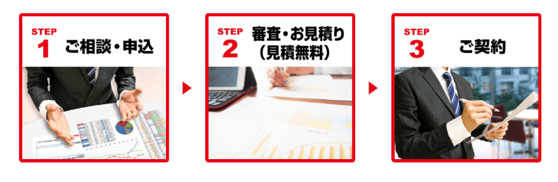 利用手順