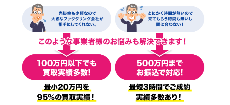 事業資金エージェント メリット