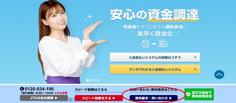 利用方法