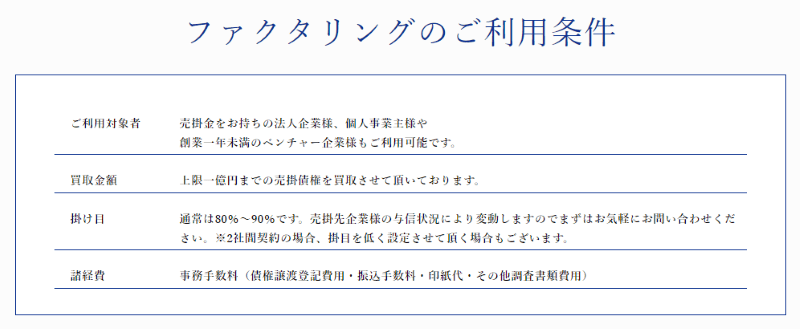 MI Vision 利用条件