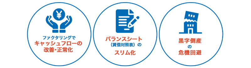 西日本ファクター