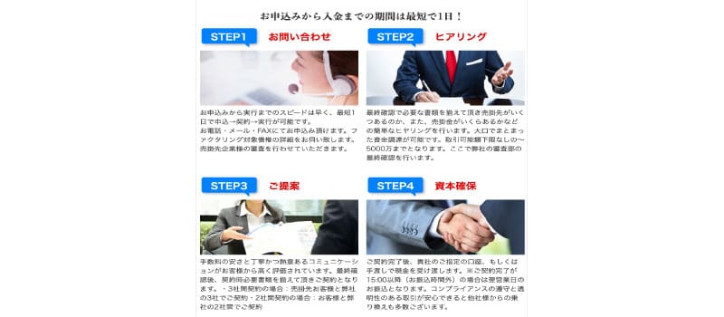 利用方法