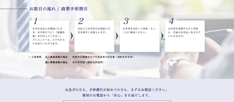 利用方法