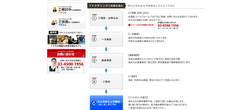 利用方法