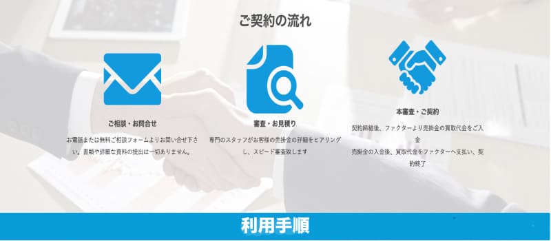 利用方法