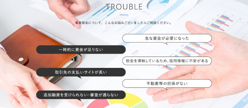 会社概要